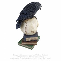 Le Corbeau de Poe